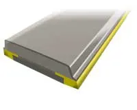 Plasma Edge