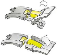 Zintegrowany System Klamer