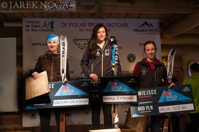 IX Polar Sport Skitour. Relacja