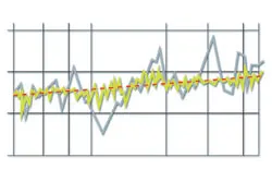 Frequency Tuning Inside (FTi)