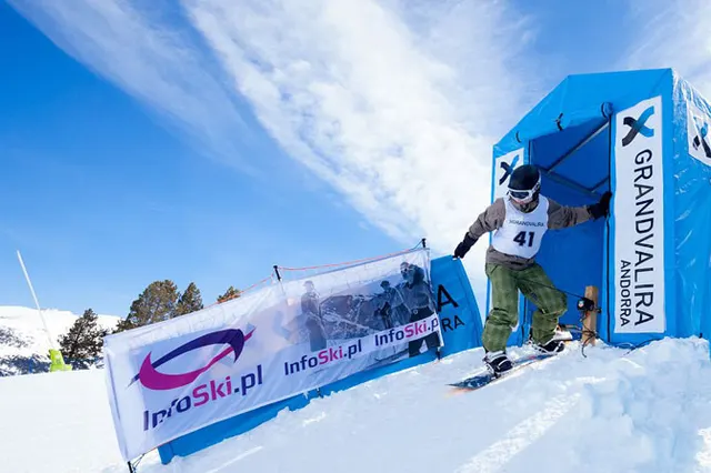 wNa narty samolotem Wizz Air w Alpy i Pireneje! fot. infoski.pl