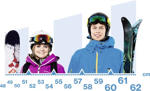 Kask bezpieczny, czyli jaki?