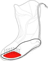 Therm-IC Prewired
