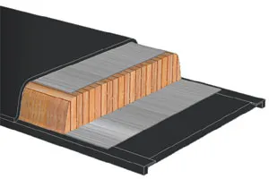 Double Ti Laminate