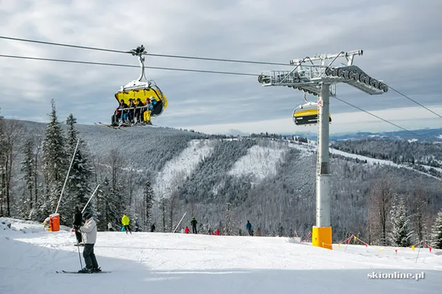 Szczyrk Mountain Resort