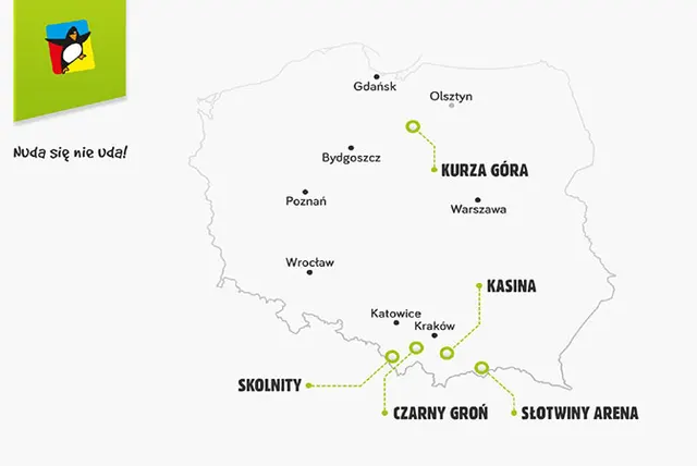 Grupa Pingwina