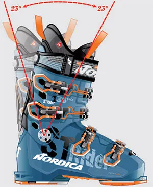 BUty narciarskie Nordica Strider - hike & ski