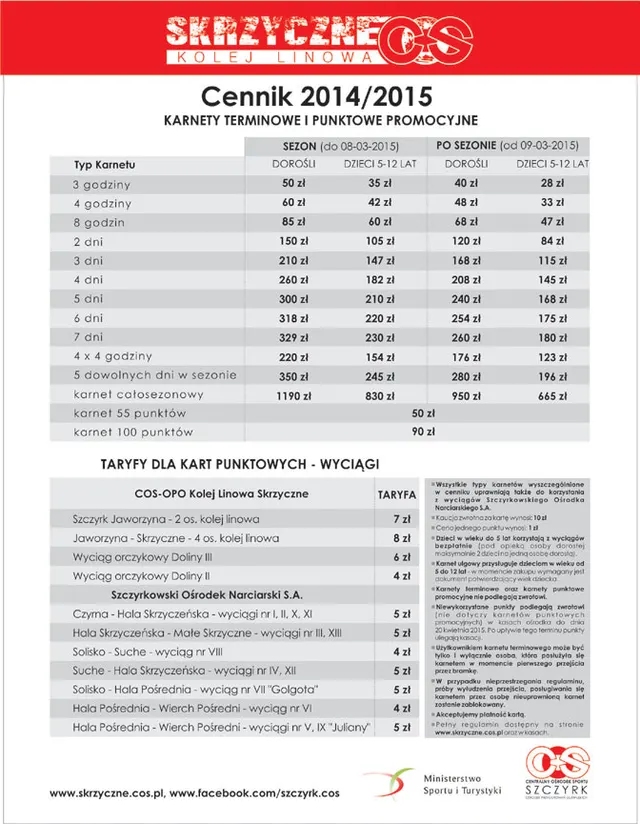 Szczyrk Skrzyczne: zmodernizowane trasy, nowy cennik