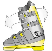 Forward Lean Adjust