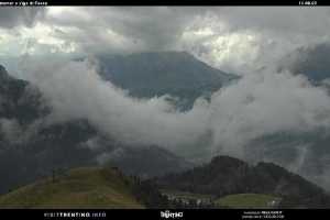 Kamera Val di Fassa Pozza di Fassa-Aloch-Buffaure Gruppo del Latemar - panorama