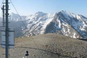Ischgl - Palinkopf
