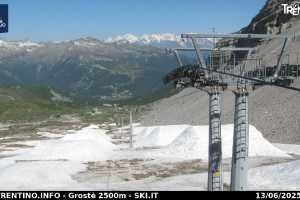 Kamera Val Rendena Madonna di Campiglio Zona Grost