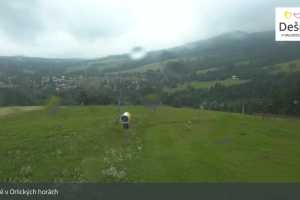 Kamera DeĹĄtnĂŠ v OrlickĂ˝ch horĂĄch (LIVE Stream)
