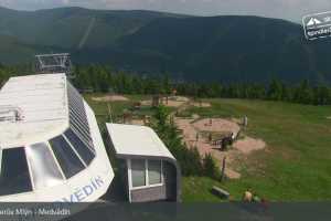Medvedin (LIVE Stream)