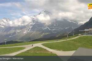 Kamera Wengen  Männlichen