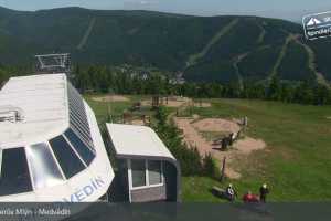 Medvedin (LIVE Stream)