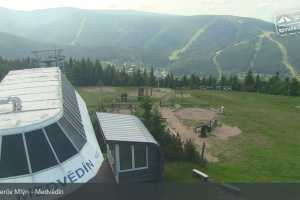 Medvedin (LIVE Stream)