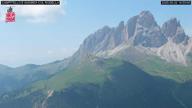 Zona Col Rodella