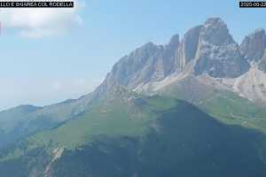 Kamera Zona Col Rodella