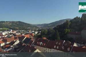 Kamera Klippitztoerl  Markuskirche (LIVE Stream)