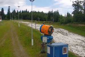 Kamera Beskid Sport Arena
