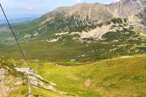 Kasprowy - Hala Gąsienicowa