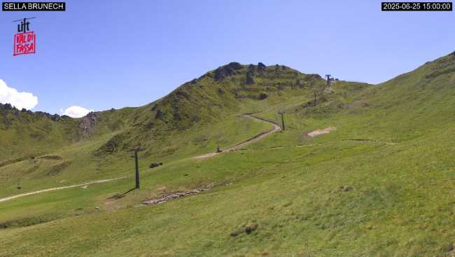 CIAMPAC COLAC
