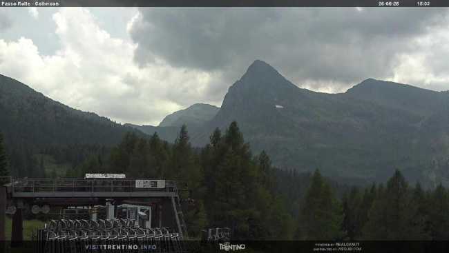 Passo Brocon - Colbricon