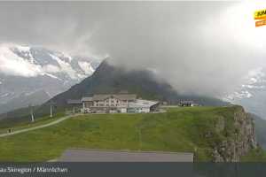 Kamera Wengen  Männlichen