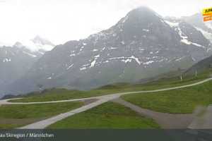 Kamera Wengen  Männlichen