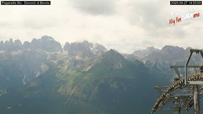 Brenta