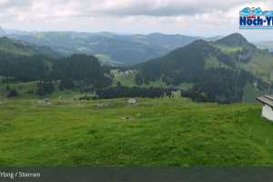Kamera Hoch-Ybrig  