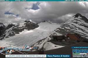 Kamera Passo Stelvio Stilfser Joch 