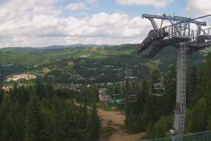 Skolnity Wisla