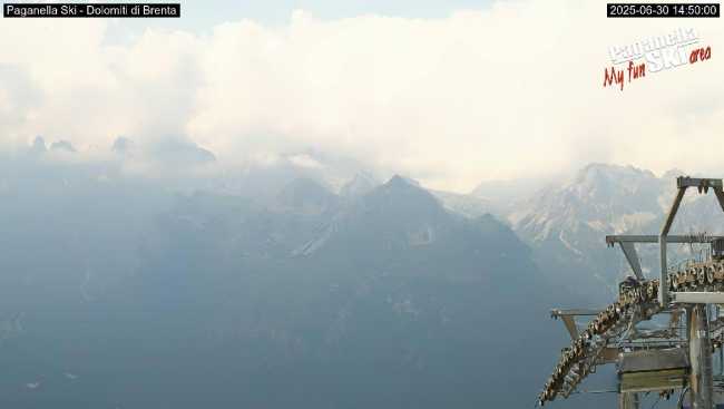 Brenta