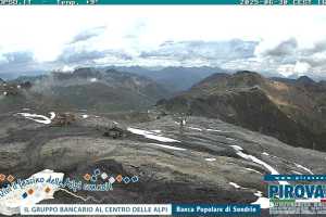Kamera Passo Stelvio Stilfser Joch 