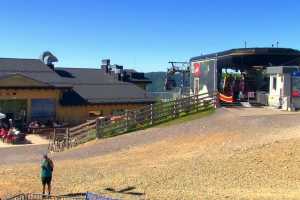 SZCZYRK MOUNTAIN RESORT - Hala Skrzyczeńska pośrednia