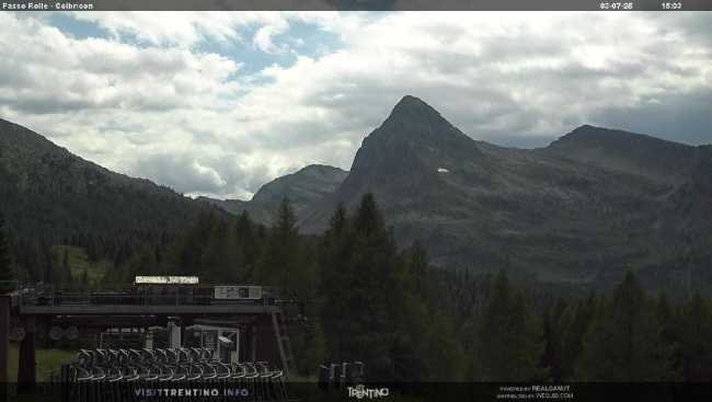 Passo Brocon - Colbricon