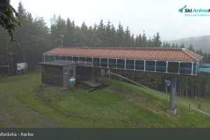 Kamera Karlov  Karlov (LIVE Stream)