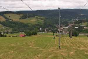 Kamera Widok z góry