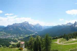 Kamera Cortina d`Ampezzo  Cortina d