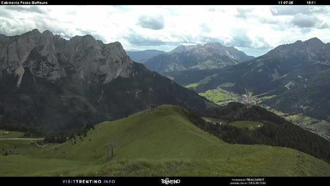 Panorama del Buffaure