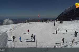 Kamera Lauterbrunnen  Jungfraujoch