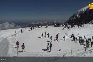 Kamera Lauterbrunnen  Jungfraujoch