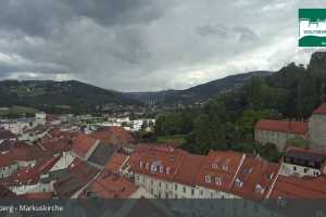 Kamera Klippitztoerl  Markuskirche (LIVE Stream)