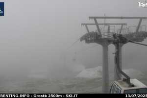 Kamera Val Rendena Madonna di Campiglio Zona Grost