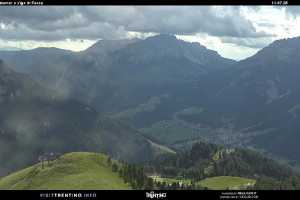 Kamera Val di Fassa Pozza di Fassa-Aloch-Buffaure Gruppo del Latemar - panorama