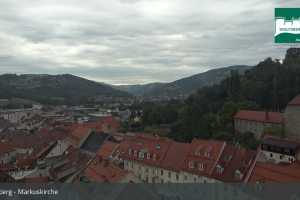 Kamera Klippitztoerl  Markuskirche (LIVE Stream)
