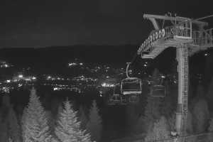 Skolnity Wisla