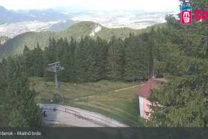 Kamera Ružomberok  Malinô Brdo Malinô Brdo (LIVE Stream)